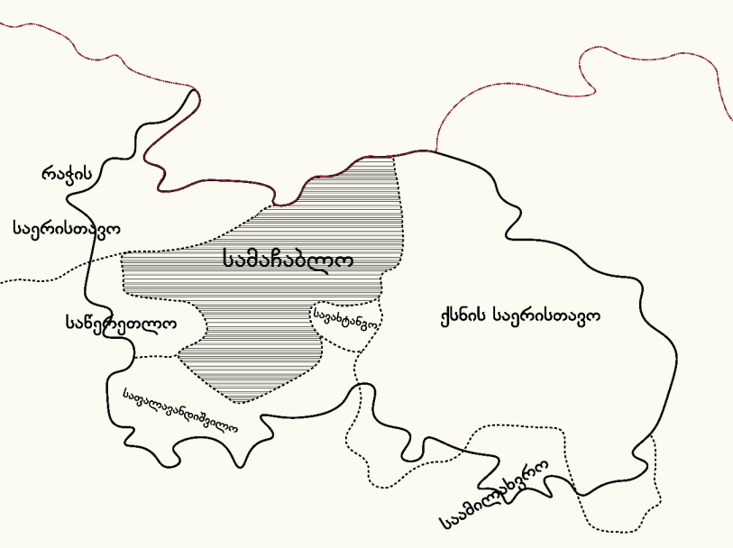 ანალიტიკური სტატიების კრებული